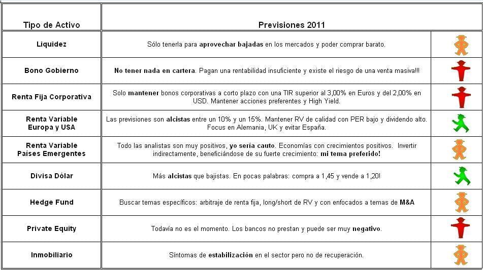 enero2011