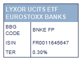 Lyxor 2